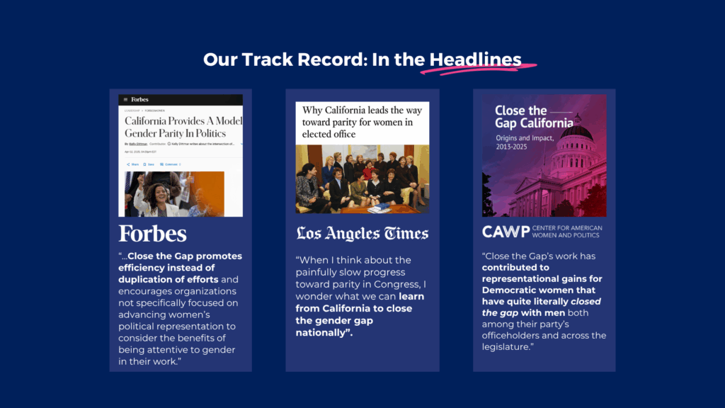 Our Track Record: In the Headlines