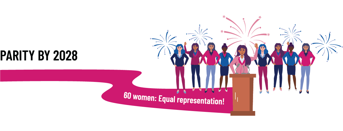 2028 - Gender parity by 2028. 60 women: Equal representation!